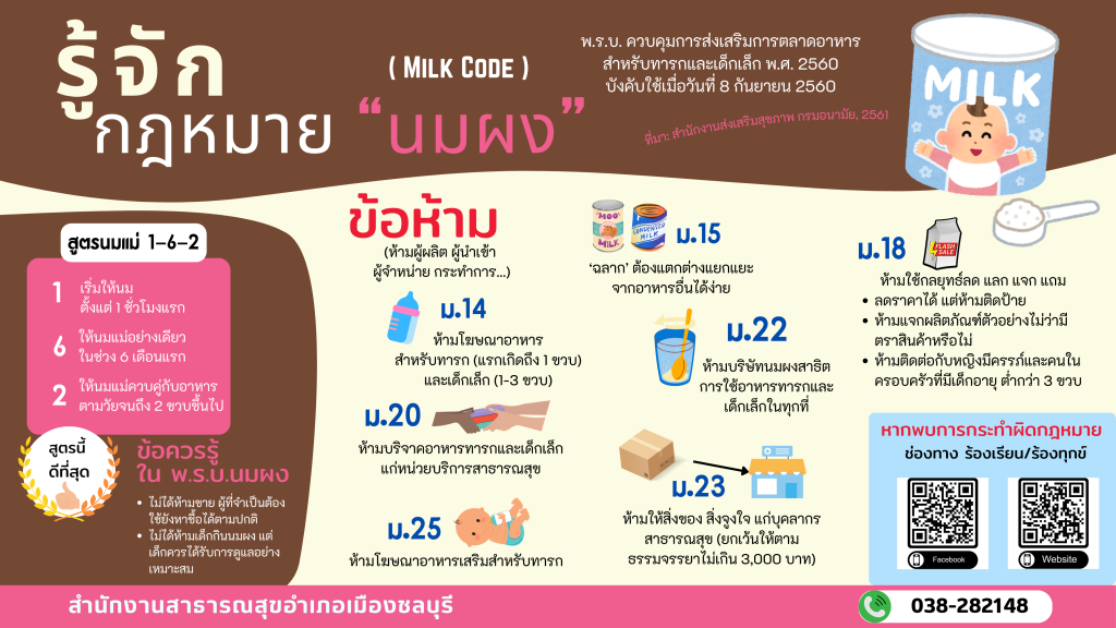 สำนักงานสาธารณสุขอำเภอเมืองชลบุรี (6)