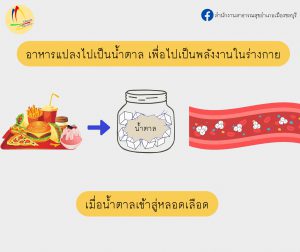 งานเพจ เพราะชีวิตคือการแสดง.pdf_page-0002