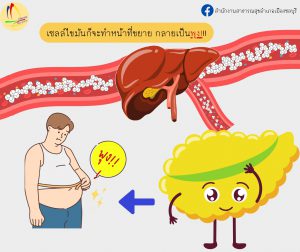 งานเพจ เพราะชีวิตคือการแสดง.pdf_page-0007