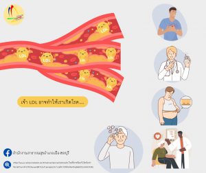 งานเพจ เพราะชีวิตคือการแสดง.pdf_page-0009