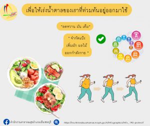 งานเพจ เพราะชีวิตคือการแสดง.pdf_page-0010