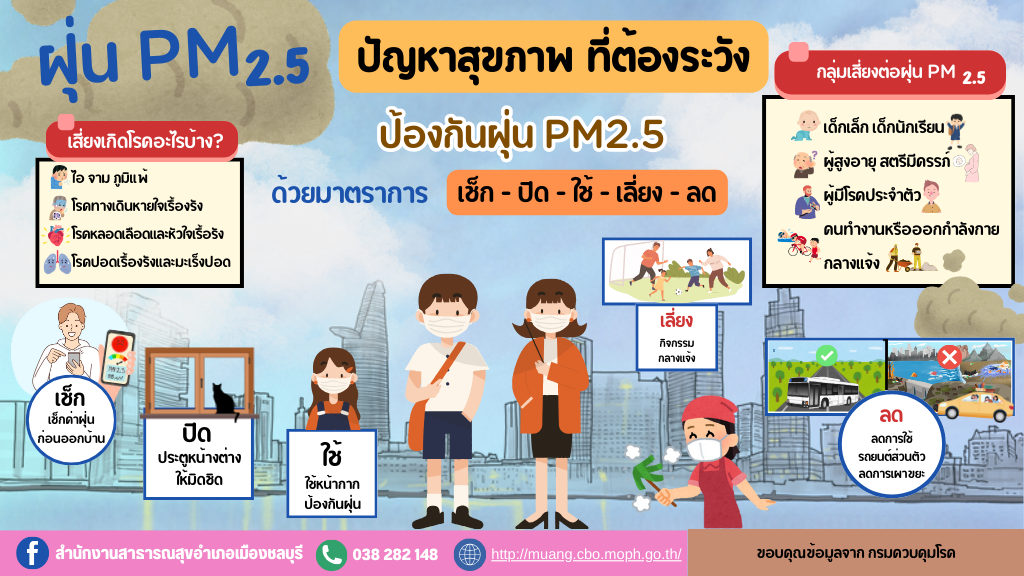 poster Social